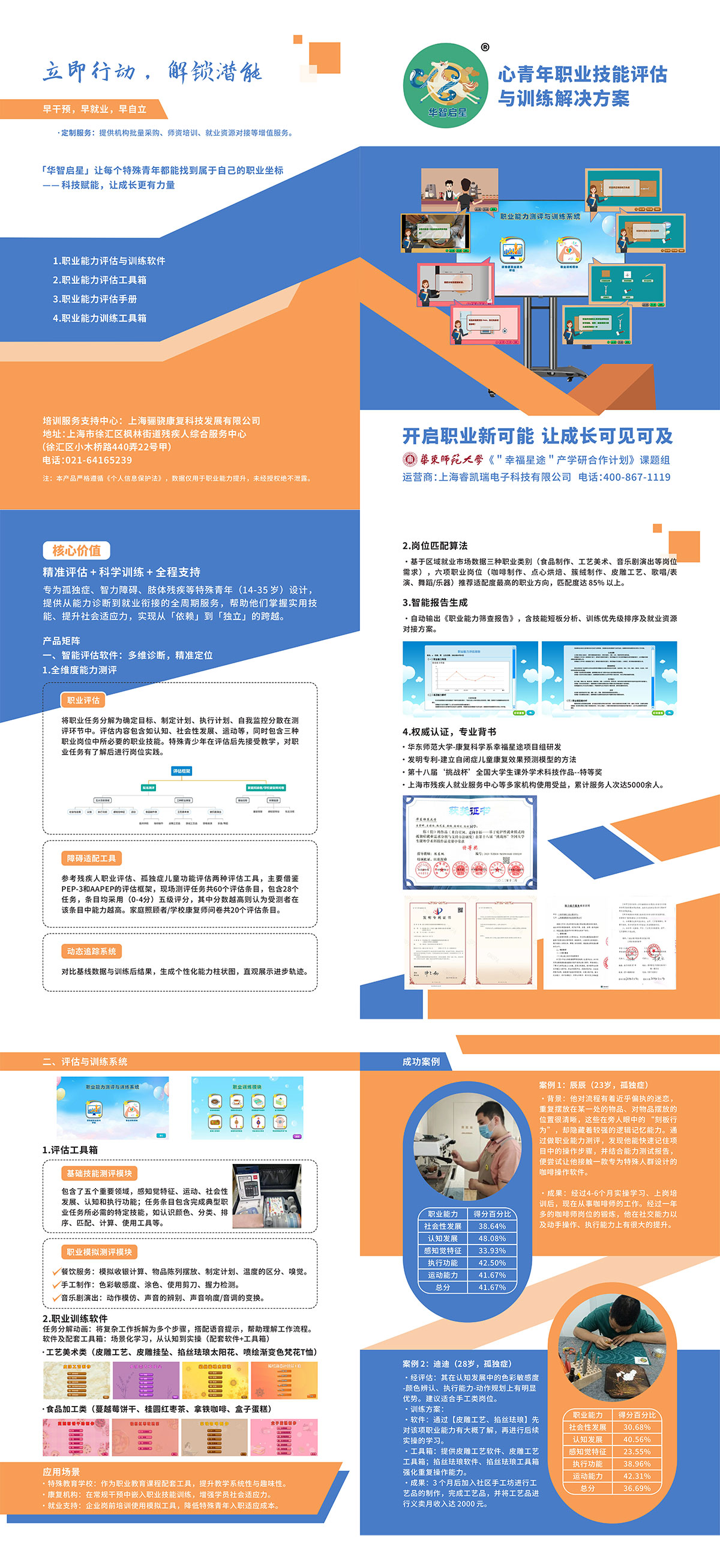 ⼼⻘年职业技能评估与训练解决⽅案